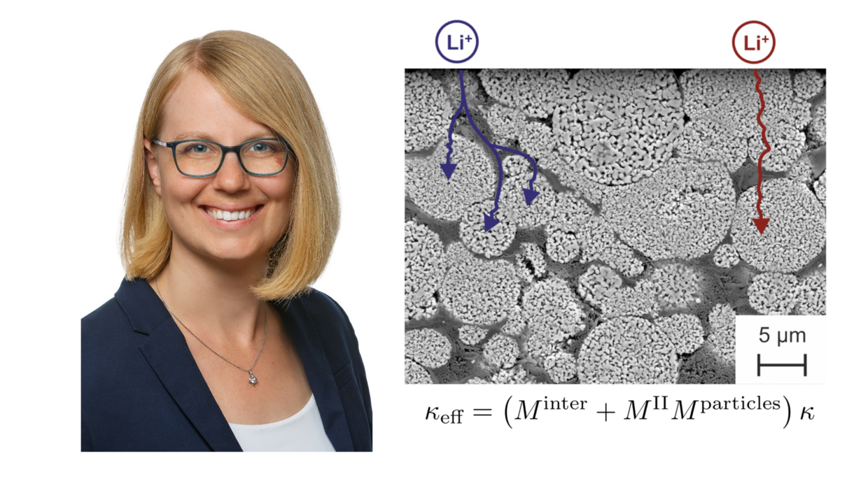 Johanna Naumann erhält Sparkassenpreis